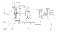 米兰体育·米兰网站页面入口-米兰online(中国)之W型旋涡泵的结构解析