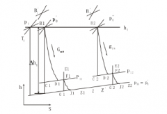 米兰体育·米兰网站页面入口-米兰online(中国)倒序算法在水泵中的应用